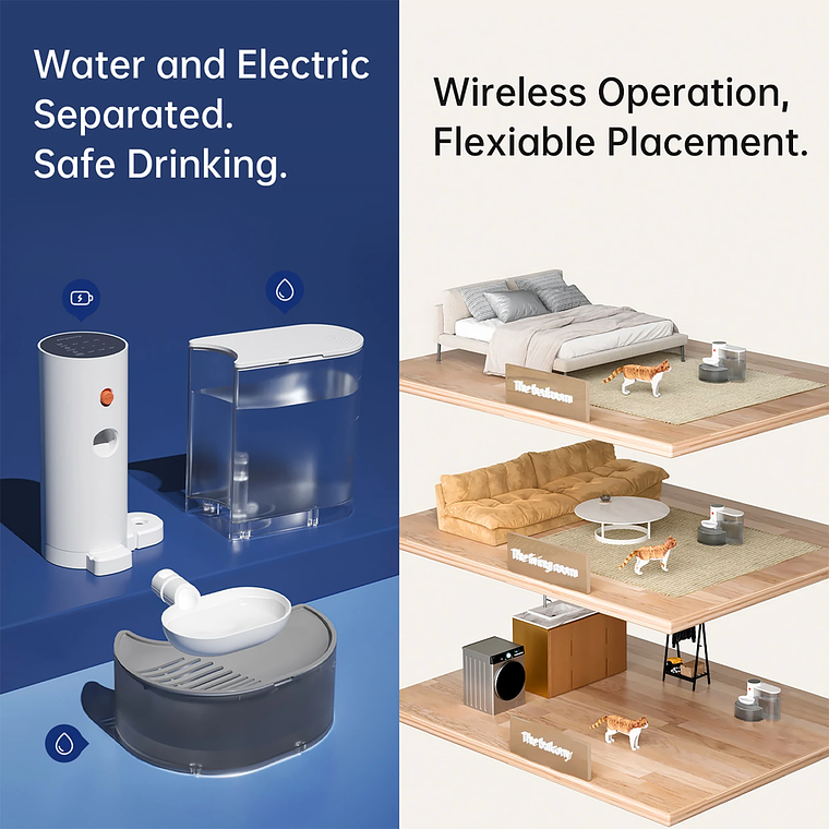 MJDZSW Fontanella dAcqua Intelligente Wireless 3L per Animali Domestici, Distributore Automatico Ultra Silenzioso e di Grande Capacità, Ideale per Gatti e Cani 7