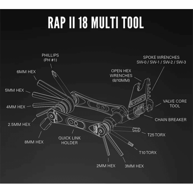 Multiherramienta Lezyne RAP II 18 Funciones