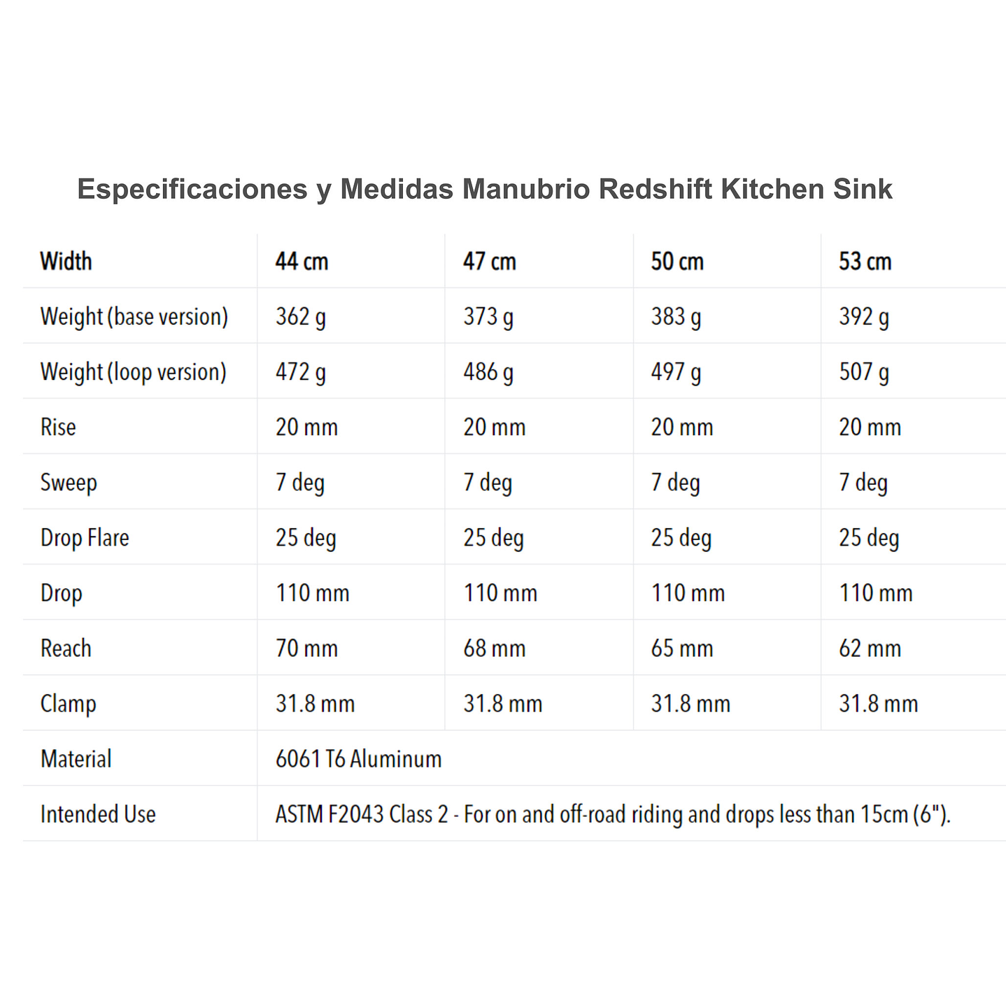 Manubrio Redshift Kitchen Sink 10