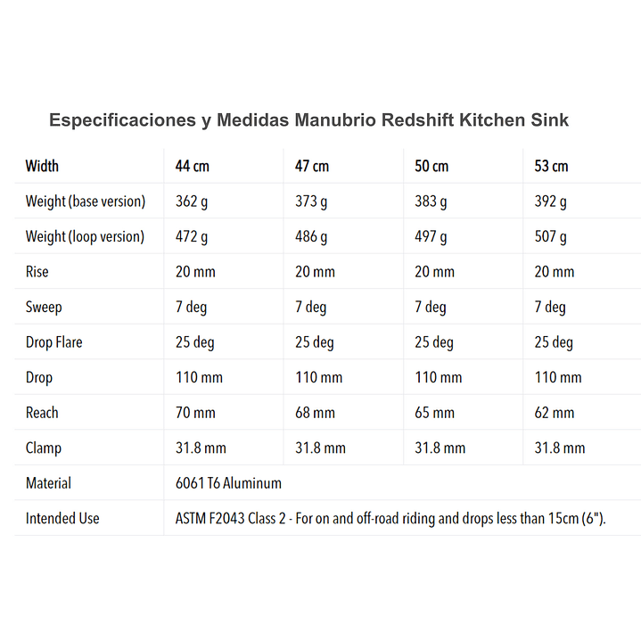 Manubrio Redshift Kitchen Sink 10