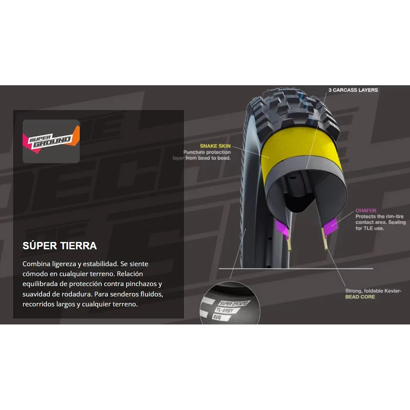 Neumático Schwalbe G-One Overland S/Ground ADDIX Speedgrip Bronze Skin 650x45B  3