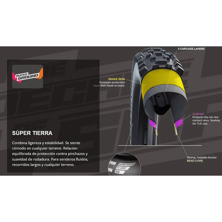 Neumático Schwalbe G-One Overland S/Ground ADDIX Speedgrip Bronze Skin 650x45B  3