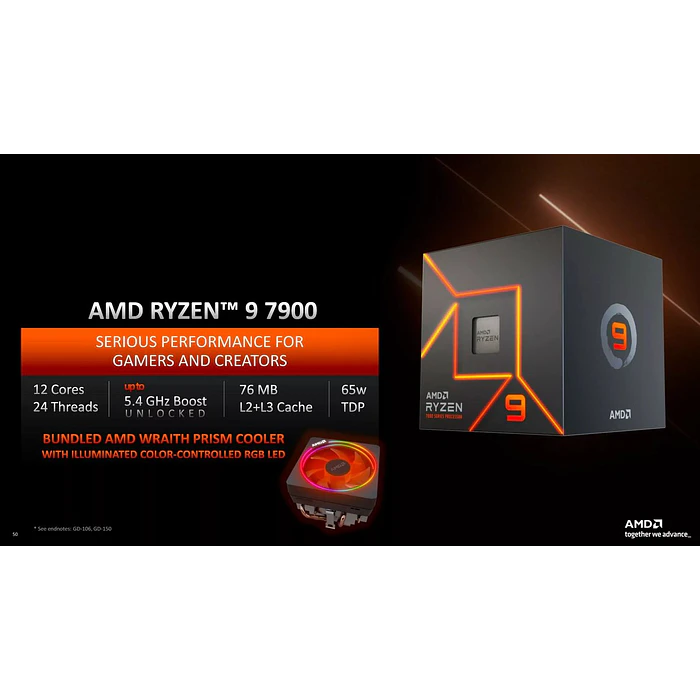 Procesador AMD Ryzen 9 7900 2