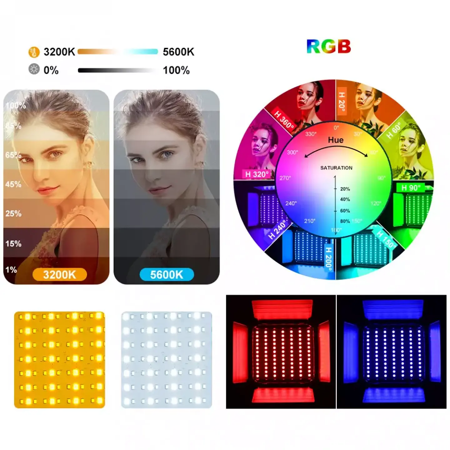 Luz Estudio Profesional GVM 800D RGB 5600k con Softbox 2