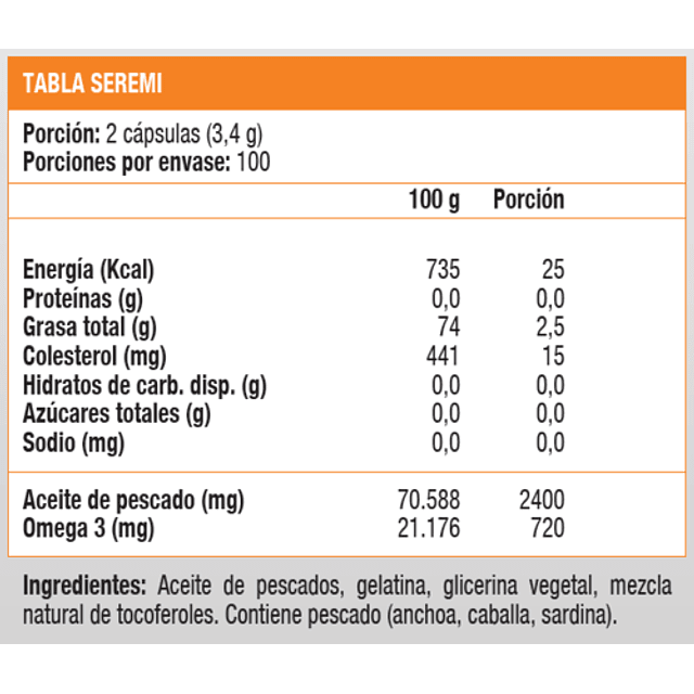 Extra Strength Fish Oil 1200 Mg Sundown Aceite Pescado 100u.