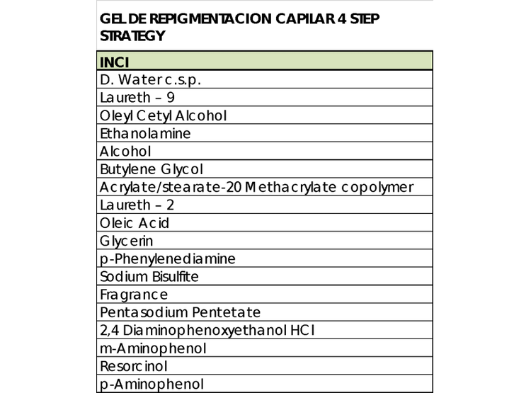 Gel Cubre Canas Progresivo 4 Steps Strategy Hombre Recupera 4