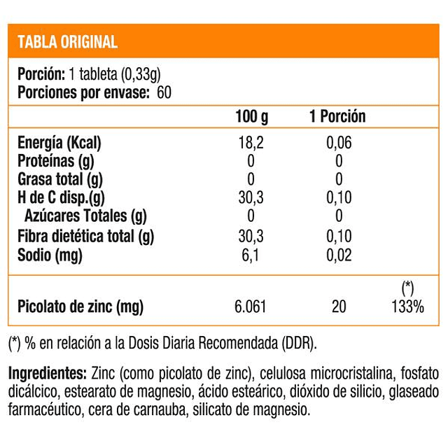 Zinc Picolinato 20 Mg Sunvit Inmune Defensas Minerales Piel