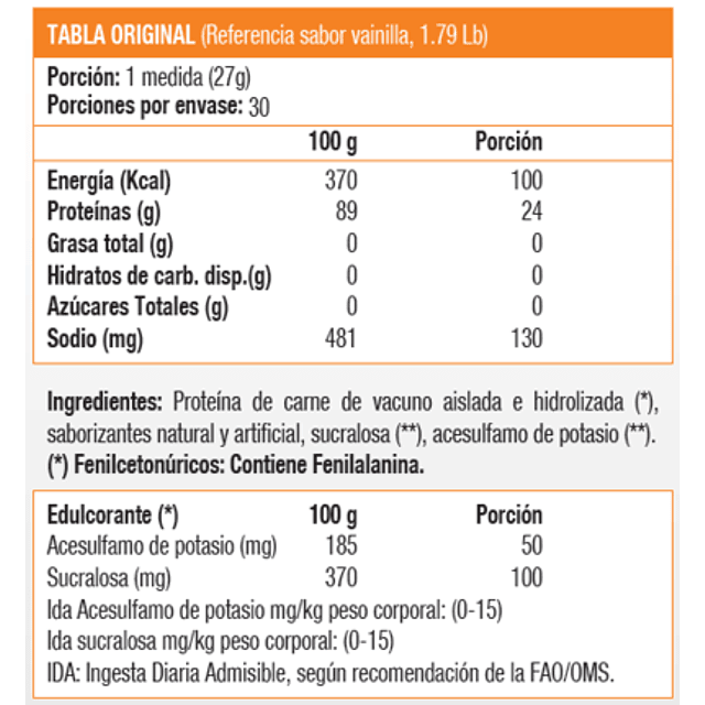 Proteina Carnebolic Sin Lactosa 60 Serv. Desarrollo Muscular