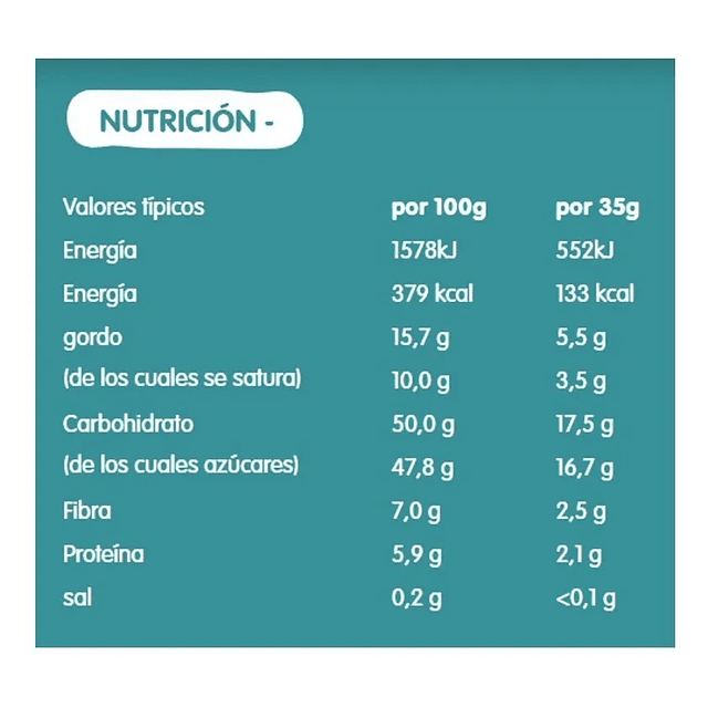 Barras Veganas Cocoa Coconut Nakd 4 Unidades Sin Azucar