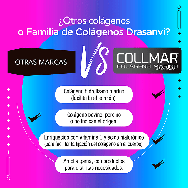 Collmar Colageno Marino Hidrolizado Masticable 180 Drasanvi Cereza