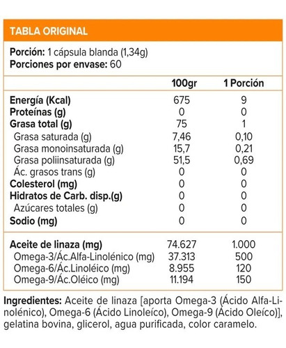 Sunvit Flaxseed Oil 1000 Mg 60 Caps Aceite De Linaza Omega 2