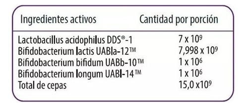 Probiotico Probiotix Daily (60 Cápsulas) 3