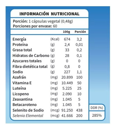 Ortomolecular Ultra Vision 60 Caps Proteccion Funcion Visual Sabor Sin Sabor 2