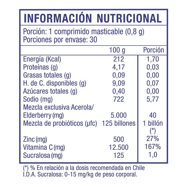 Probiótico Inmuno Boost Niños 30 Comprimidos Masticables Sabor Cherry  Nutra Pharm