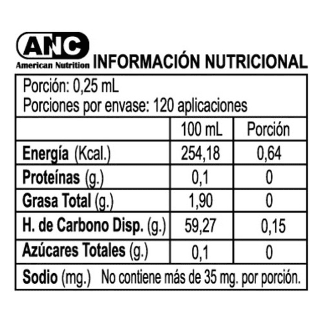 Anc Propolsan Propoleo En Spray Sin Alcohol 30 Ml Sabores