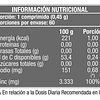 Nutrapharm Zinc 15 Mg. 60 Comp Crecimiento Desarrollo