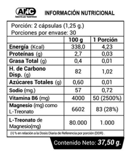 Treo Mag En Capsulas Mejora Memoria Cognición Sueño Anc 2