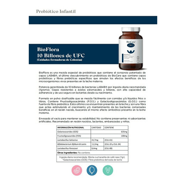 Biocare Neobalance Probioticos Lactante Digestion Colicos 