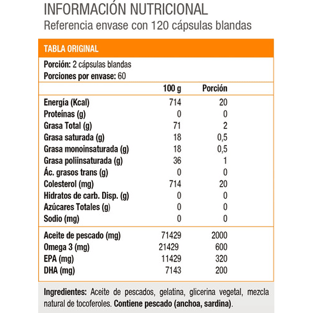 Aceite De Pescado Concentrado Omega 3 Solgar 240 Capsulas Sabor Neutro