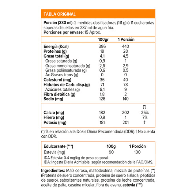 Ultimate Nutrion  Natural Gainz 3.66lb Protein