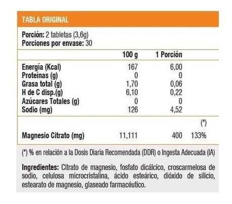 Sunvit Citrato Magnesio 400mg 60 Tabs Musculos Sist Nervioso 2