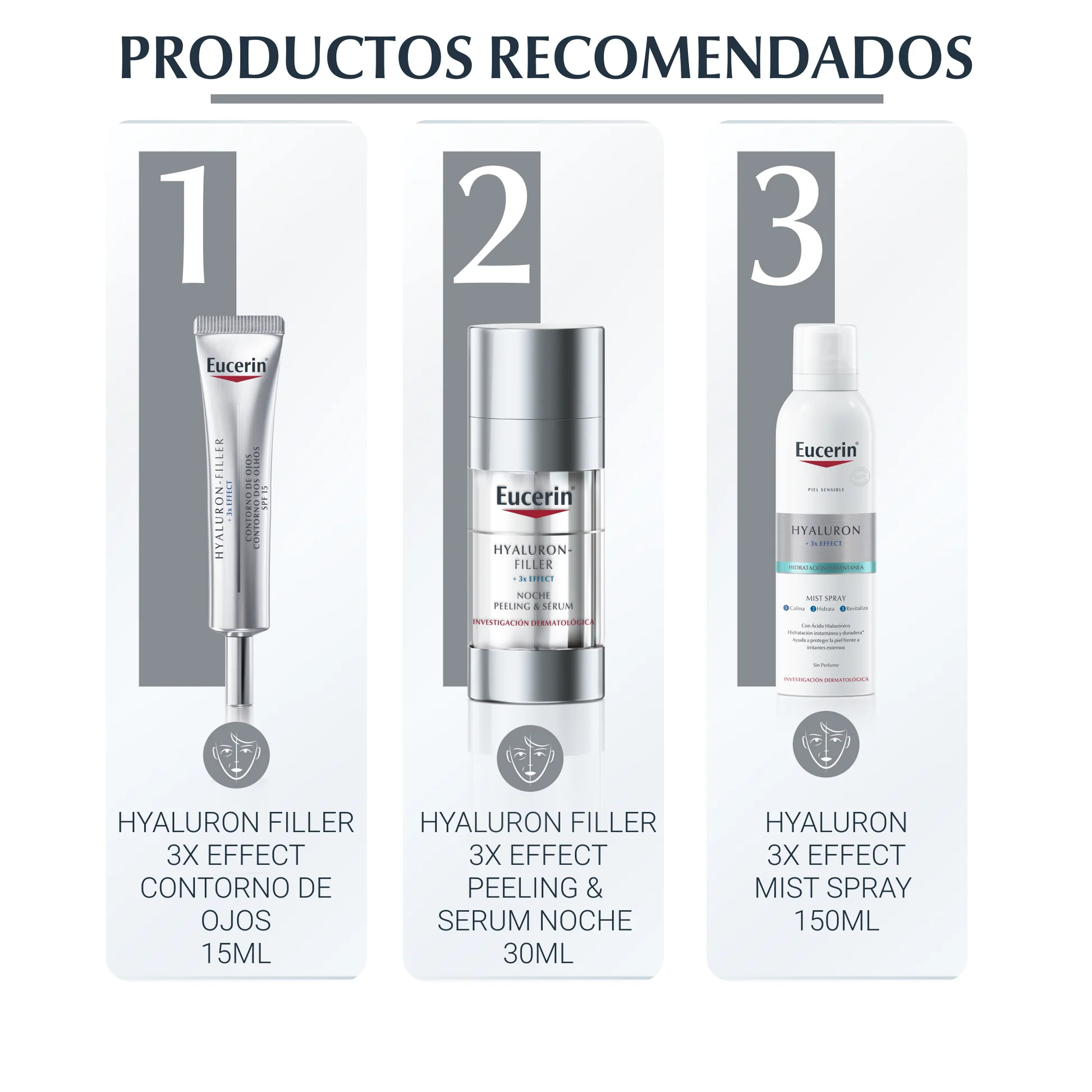 Eucerin Hyaluron Filler 3x effect Contorno de Ojos 15ml 7
