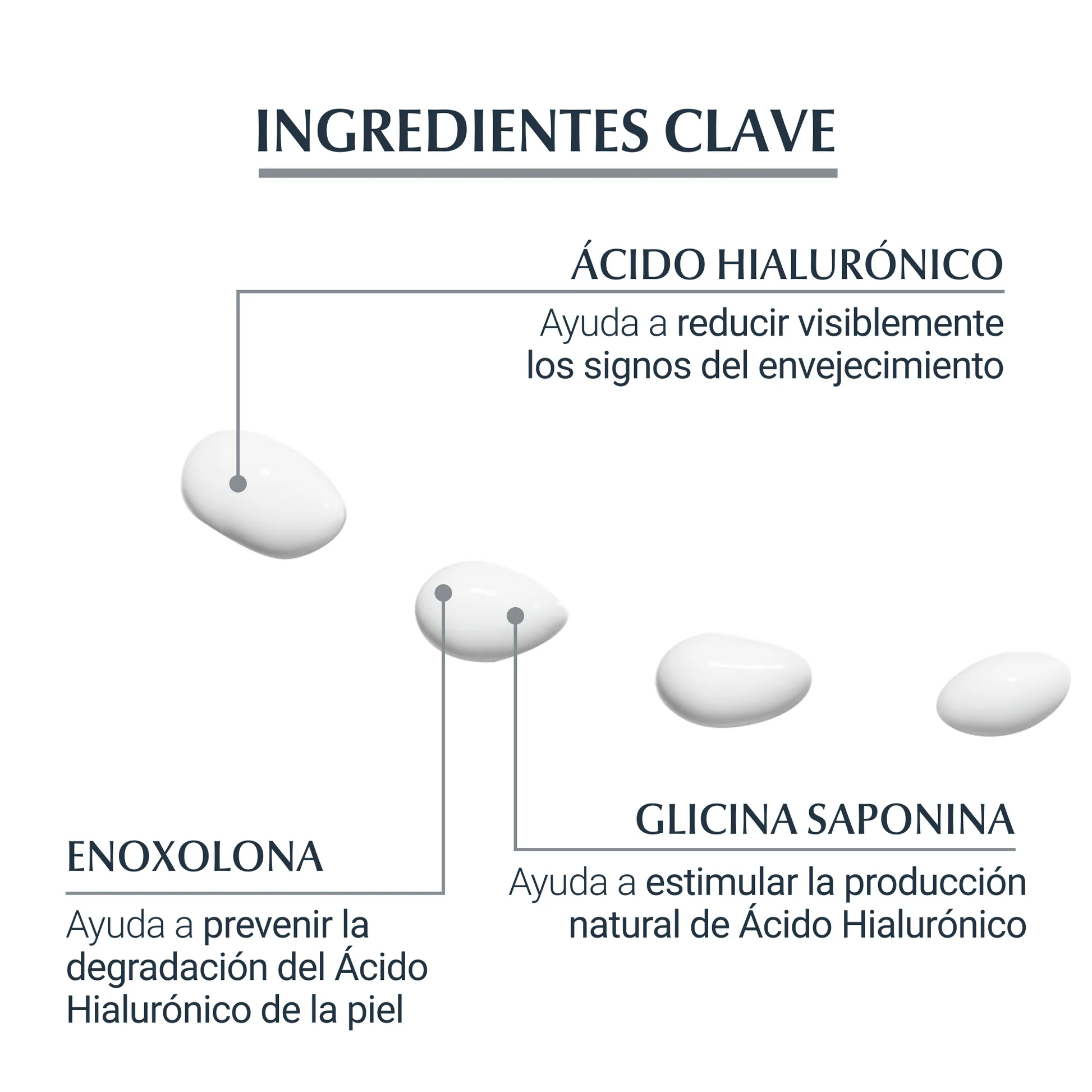 Eucerin Hyaluron Filler 3x effect Contorno de Ojos 15ml 5