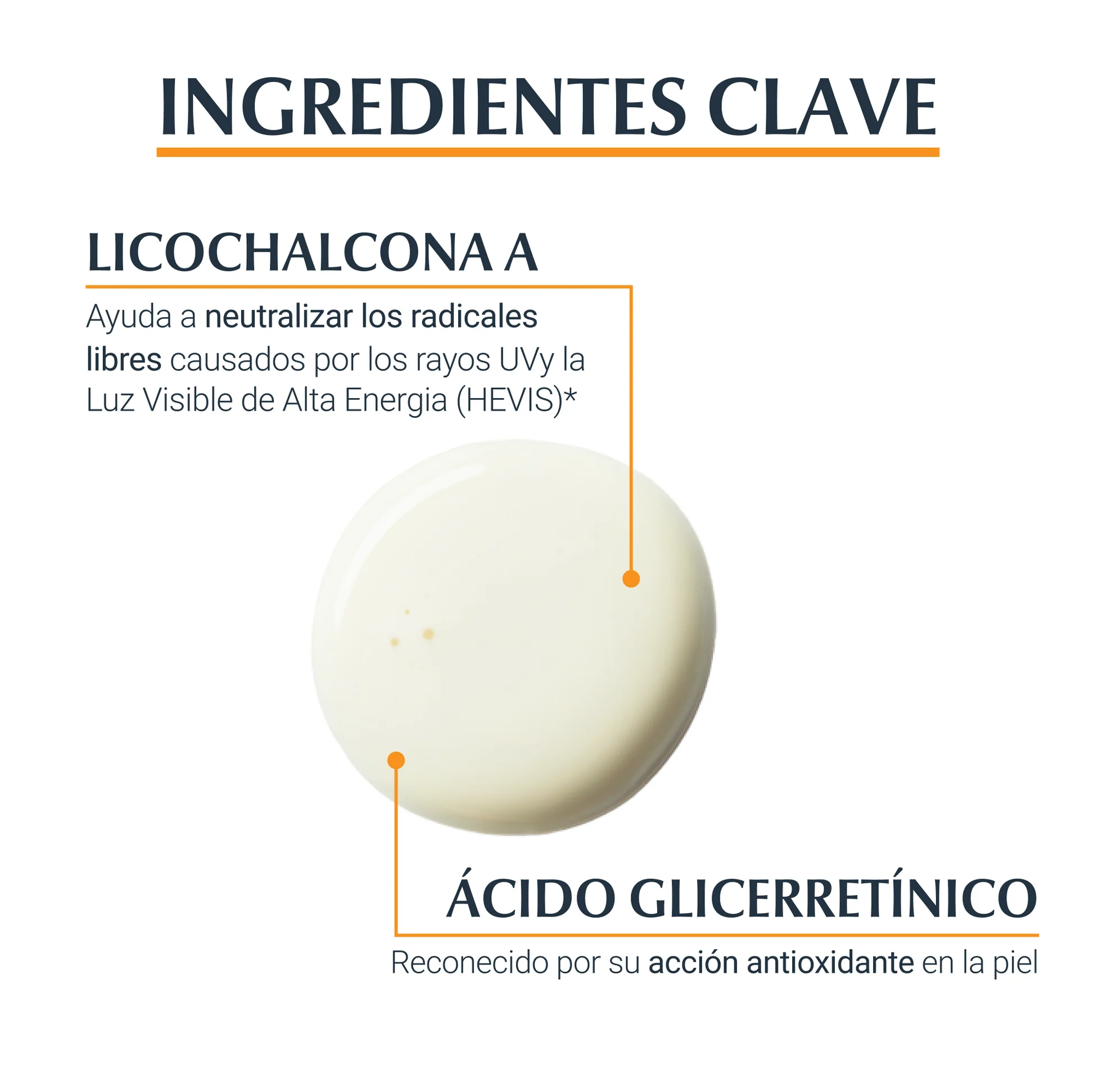 Eucerin Sun FPS50 Sensitive Protect Kids Spray 250ml 5