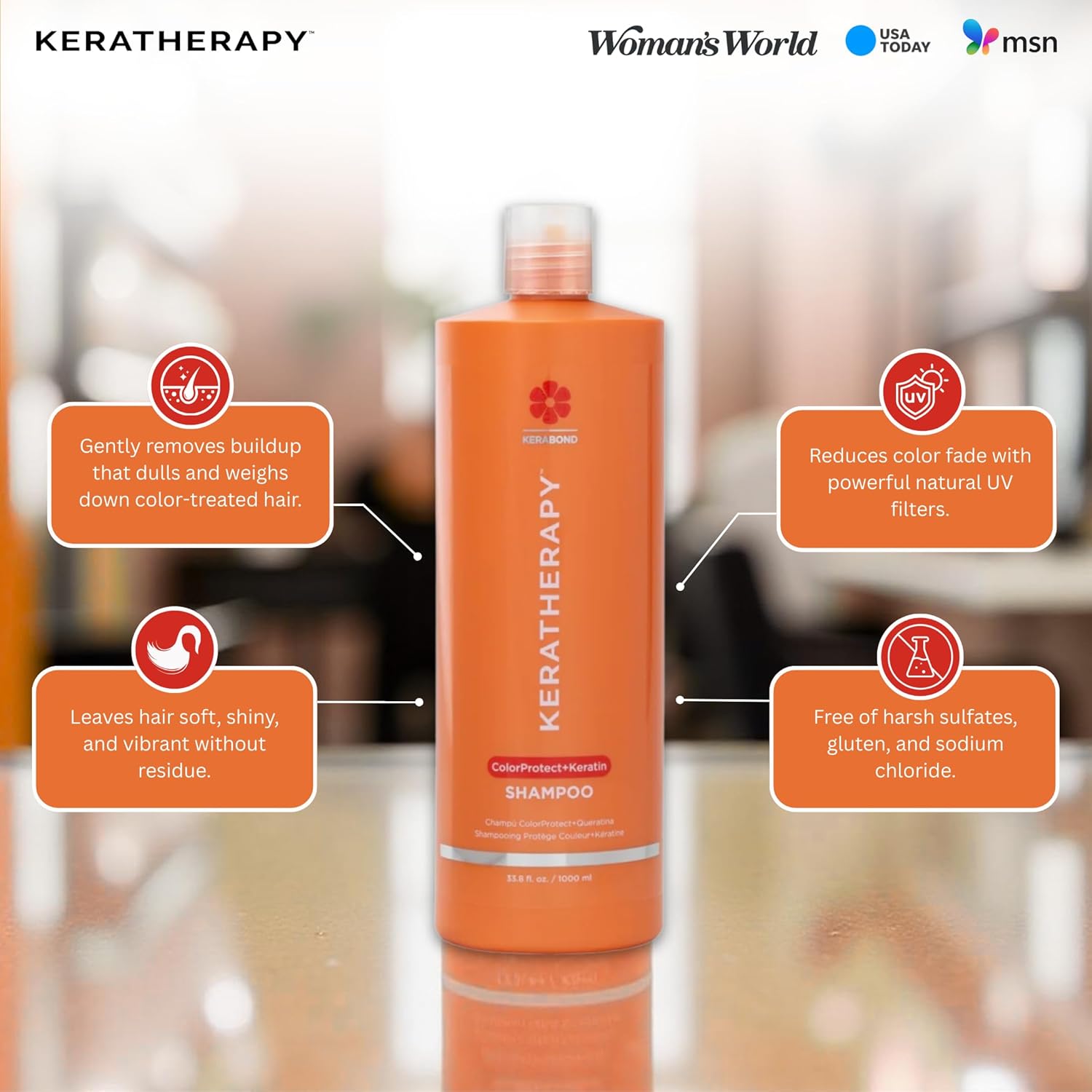 Keratherapy Shampoo Protector Color con Queratina 1Lt 7