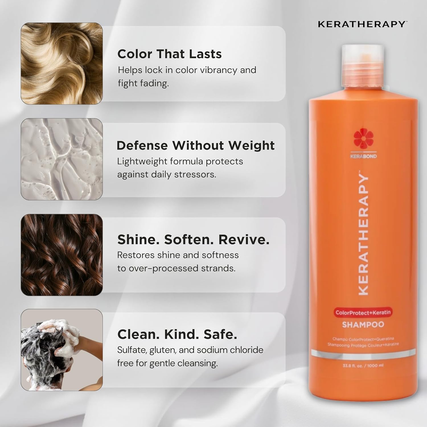Keratherapy Shampoo Protector Color con Queratina 1Lt 6