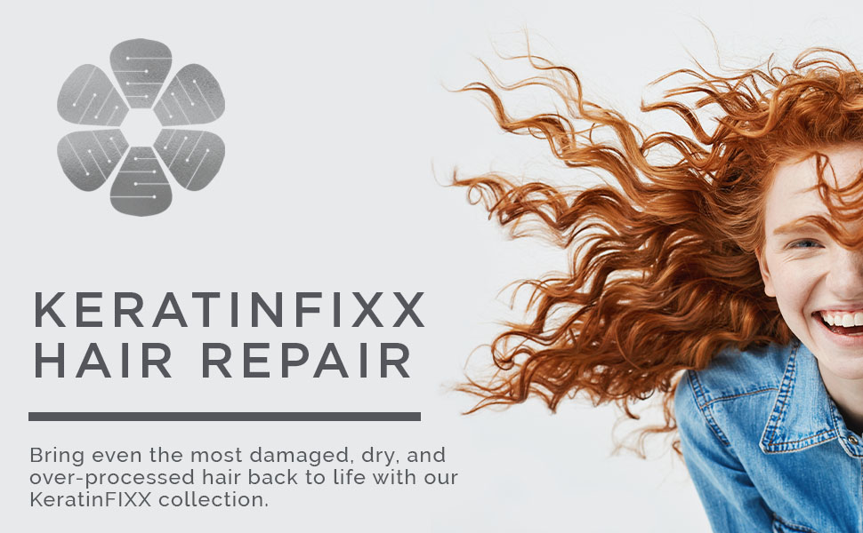 Keratherapy KeratinFixx 20 en 1 sin enjuague Spray 125 ml 5