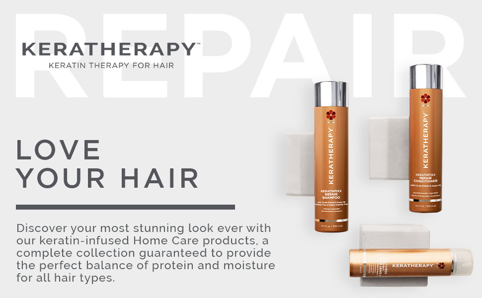 Keratherapy KeratinFixx 20 en 1 sin enjuague Spray 125 ml 4