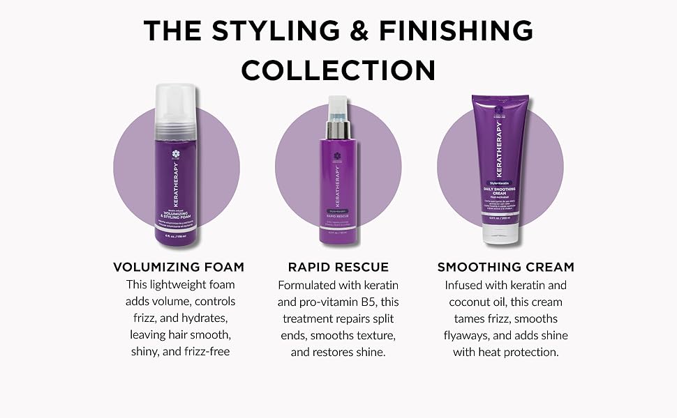 Keratherapy Spray Brillo Rapido Queratina Proteccion Termica 125ml 9