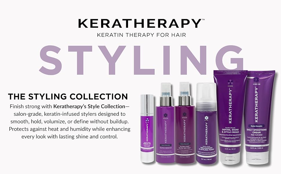 Keratherapy Spray Brillo Rapido Queratina Proteccion Termica 125ml 6