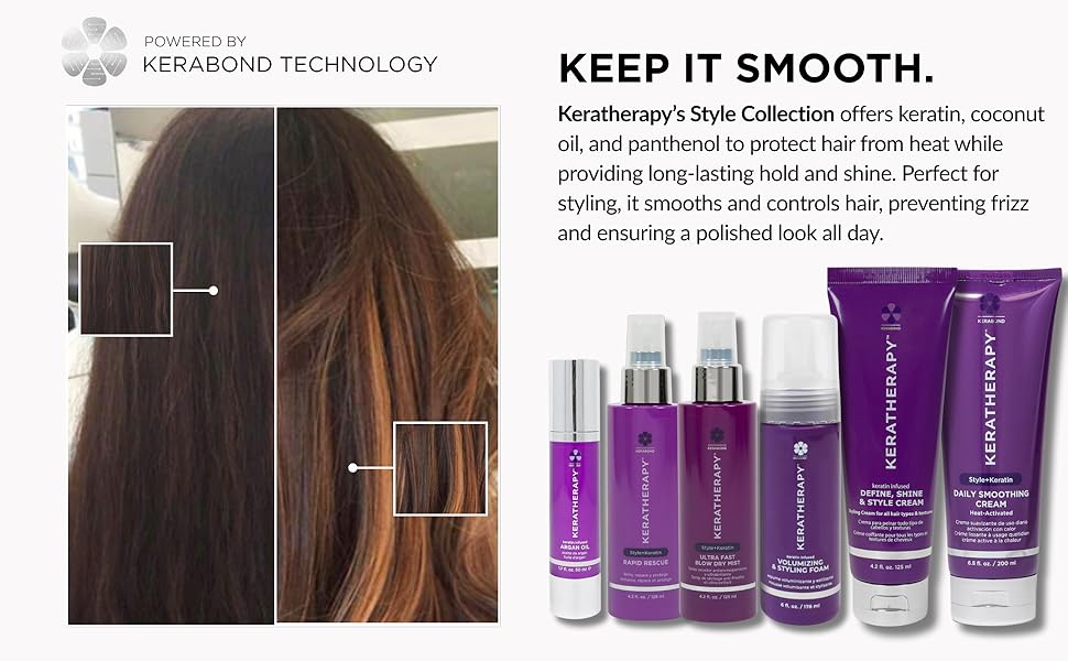 Keratherapy Spray Brillo Rapido Queratina Proteccion Termica 125ml 8