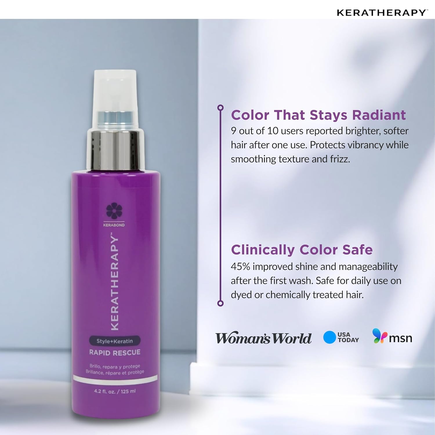 Keratherapy Spray Brillo Rapido Queratina Proteccion Termica 125ml 2