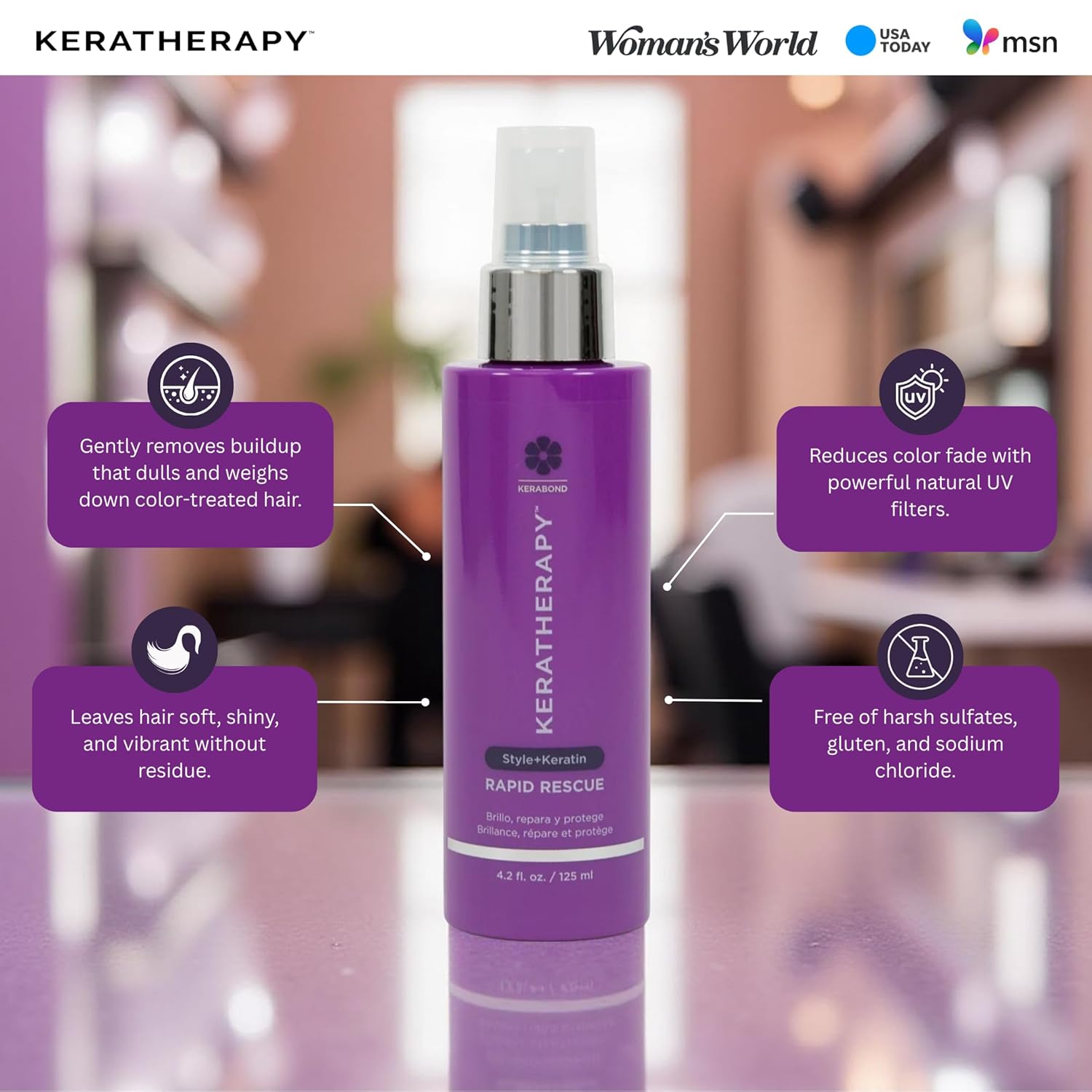 Keratherapy Spray Brillo Rapido Queratina Proteccion Termica 125ml 5