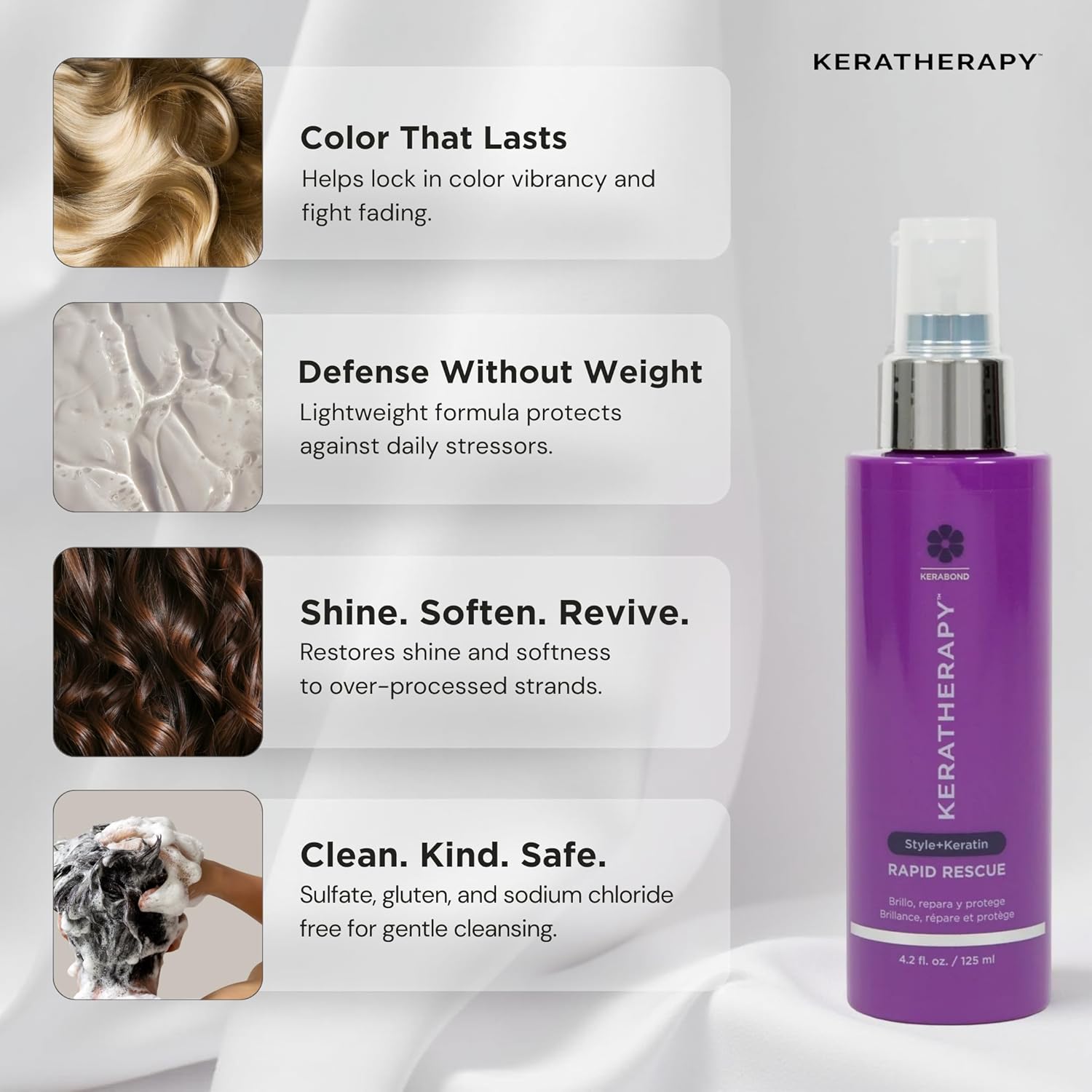 Keratherapy Spray Brillo Rapido Queratina Proteccion Termica 125ml 4