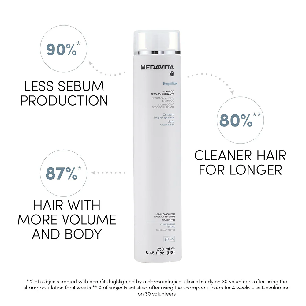 Medavita Shampoo Sebo - Equilibrante 250ml 5