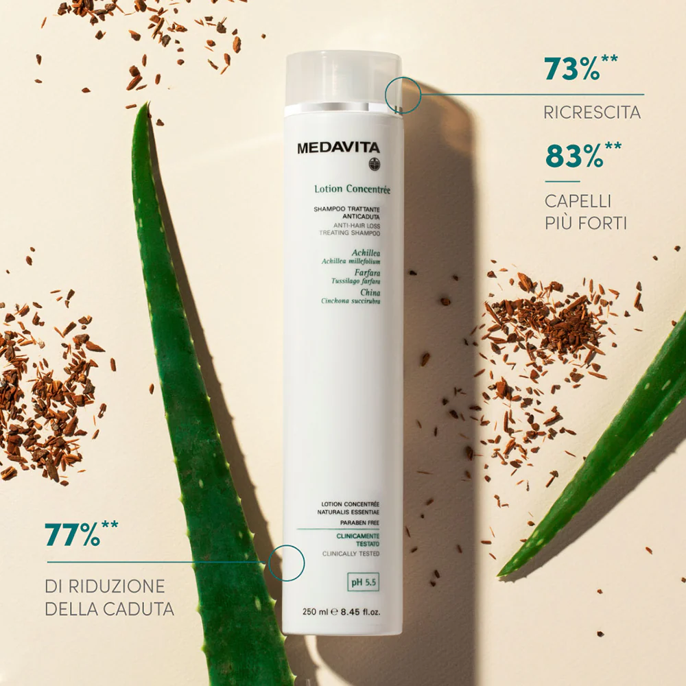 Medavita Shampoo Anticaida 250ml 2