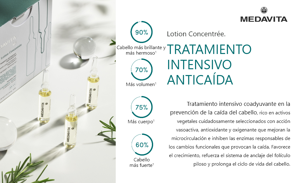 Medavita Concentree Caja Ampollas Locion Anticaida 13unid*6ml 3