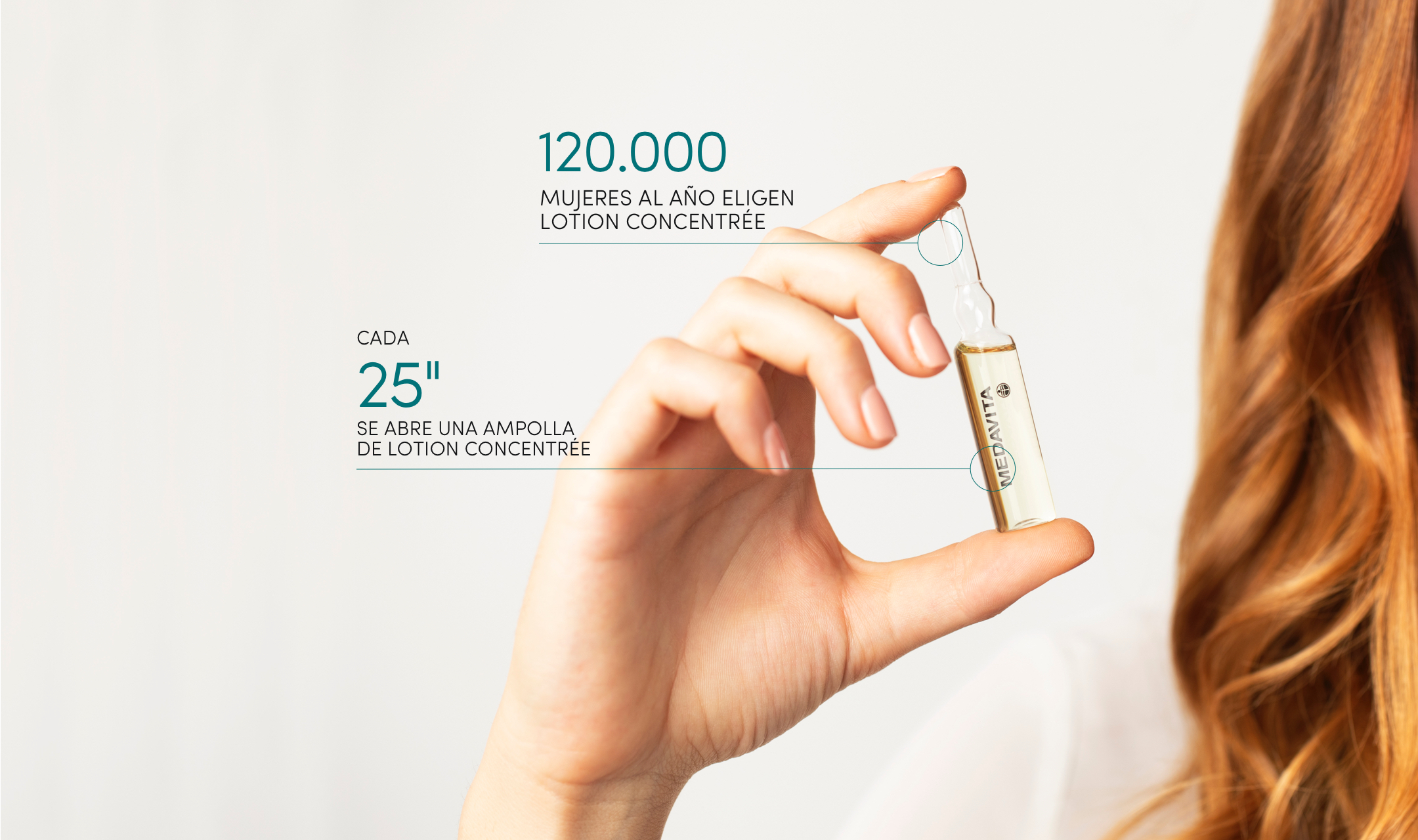 Medavita Concentree Caja Ampollas Locion Anticaida 13unid*6ml 5