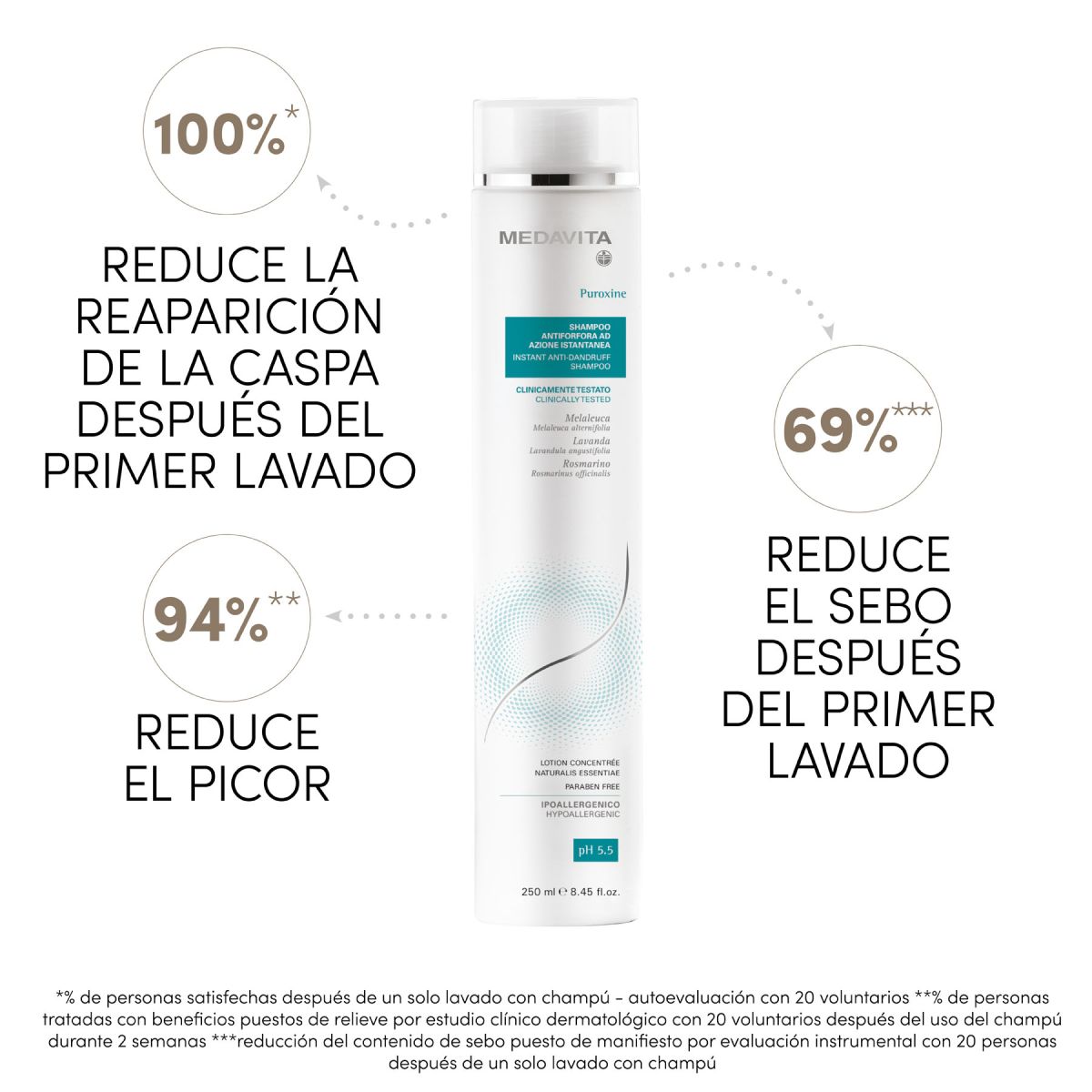 Medavita Puroxine Shampoo Anticaspa 250ml 4