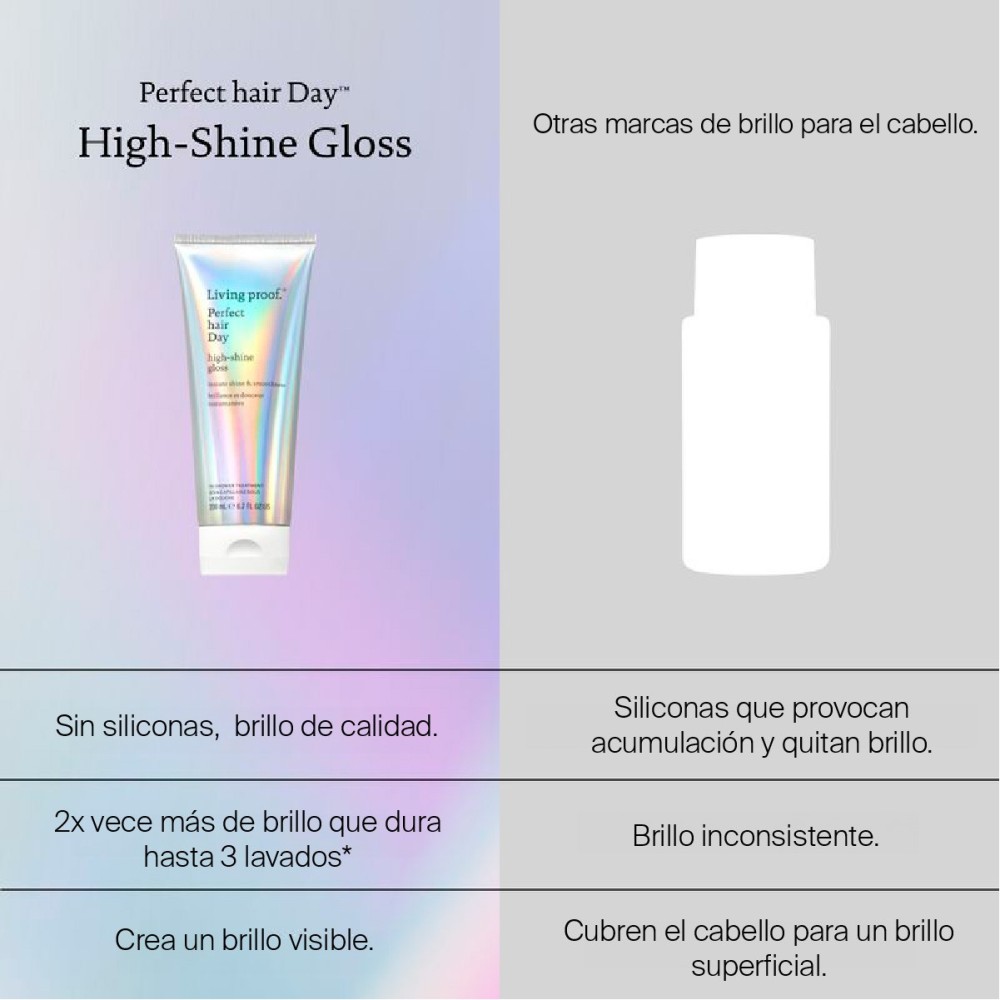 Living Proof High Shine Gloss Brillo Intenso 200ml 8