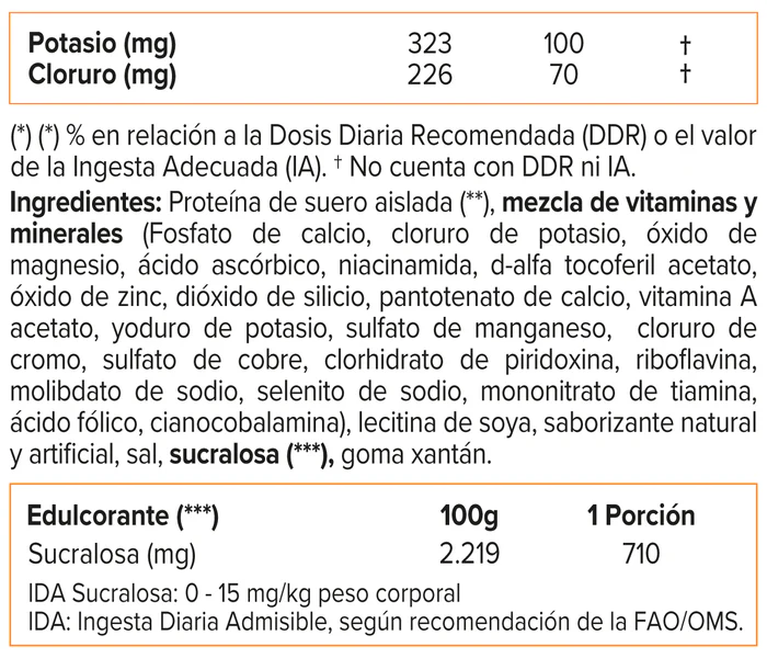 Isopure Proteína De Zero Carb Sabor Creamy Vanilla X 1.36kg 2