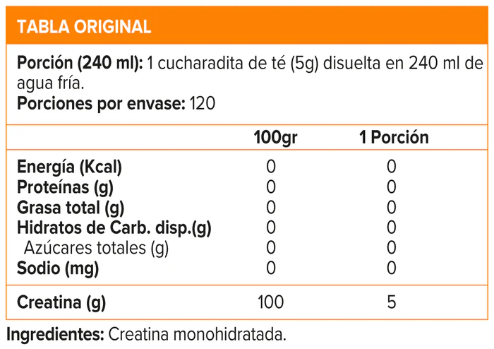 Optimum Nutrition Creatina Monohidratada Micronizada X 600g 2