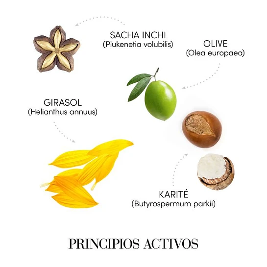 Aceite Luminosidad 50ml Medavita 3