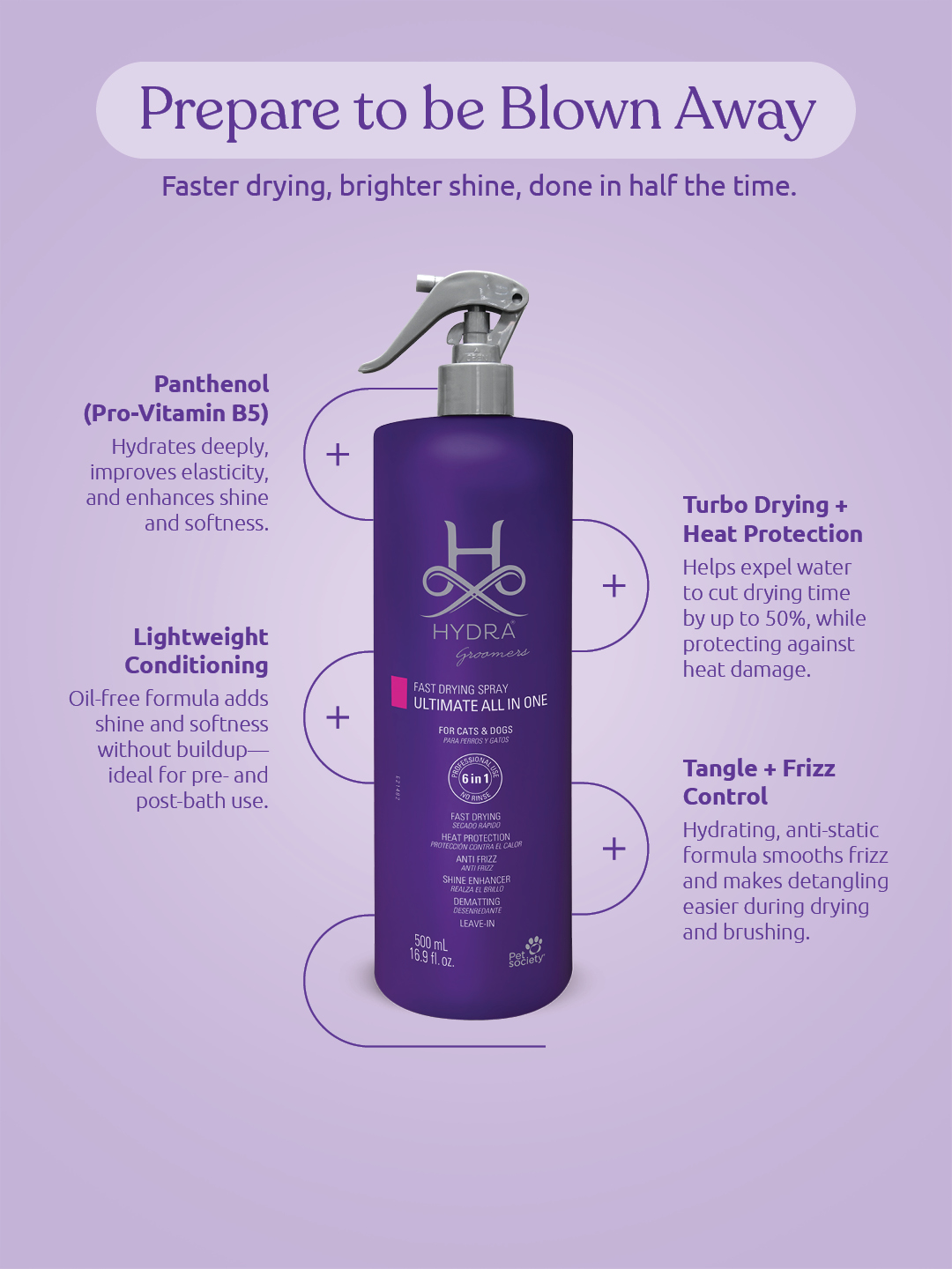 Spray Secado Rapido 500ml Hydra  2