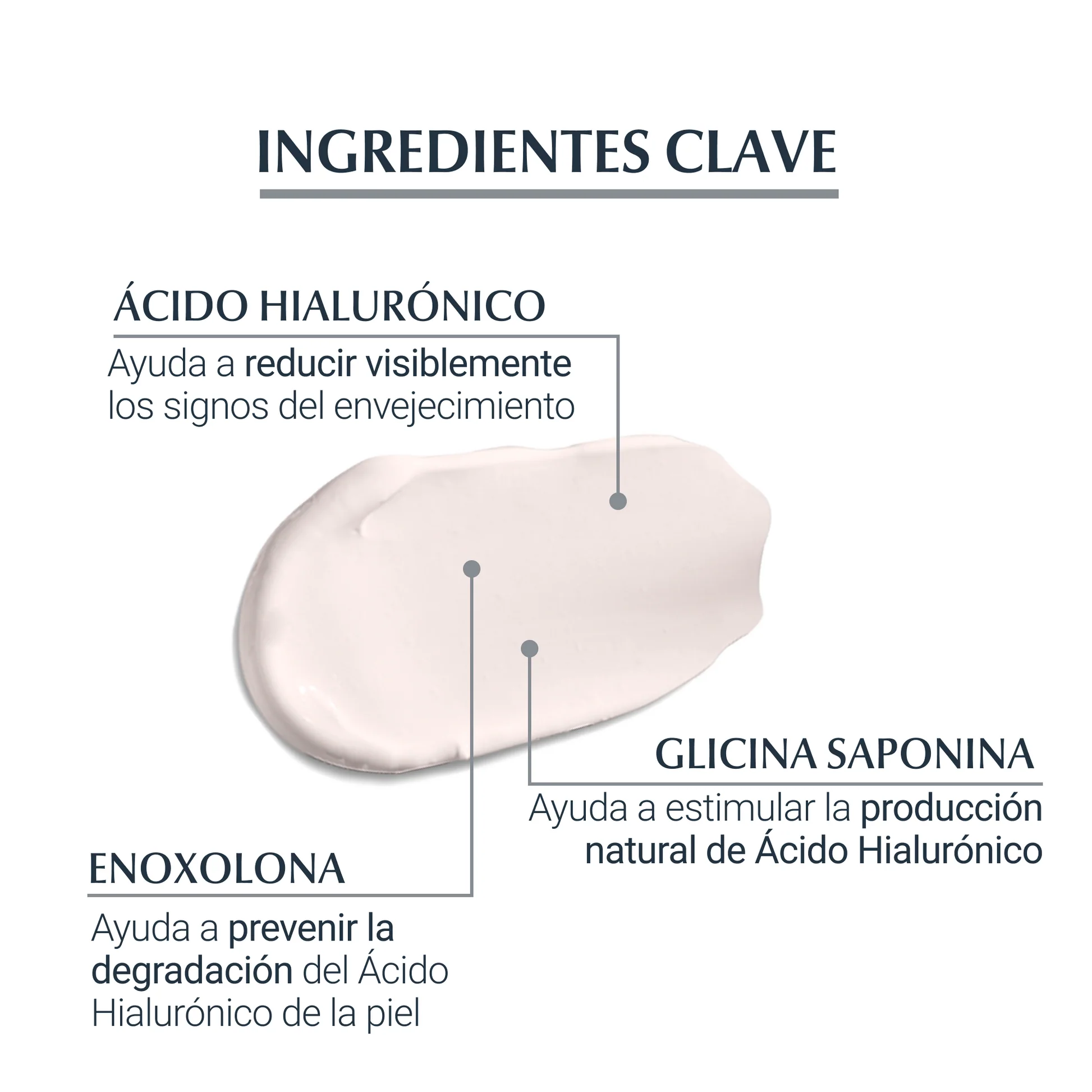 Hyaluron Filler 3x Effect Antiedad FPS30 50ml Eucerin 4