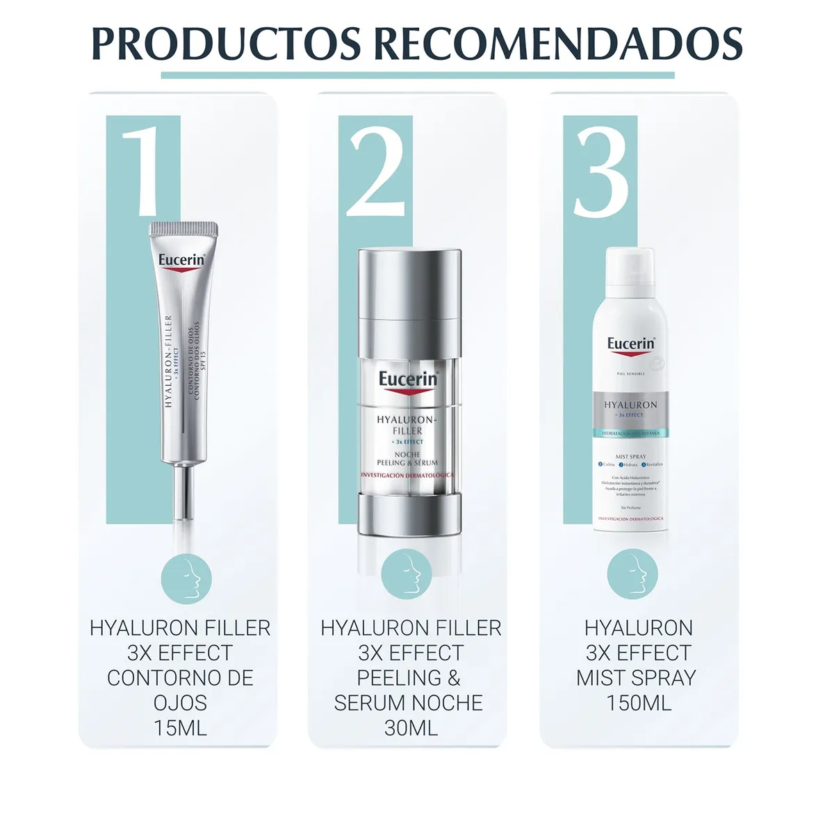 Hialuron Filler 3xEffect Hydrating Booster 30ml Eucerin 7